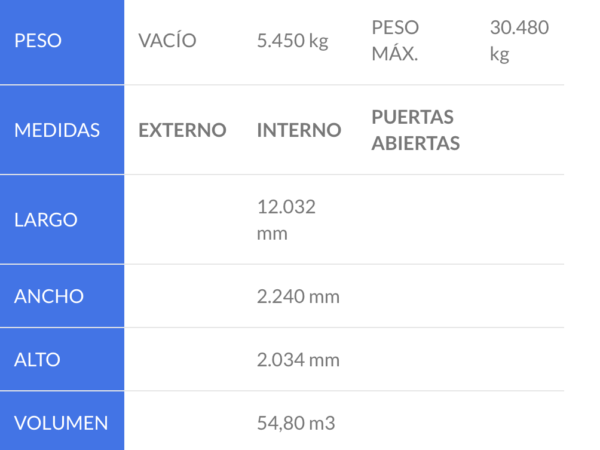 CONTENEDOR COLLAPSIBLE 40′ FLAT RACK