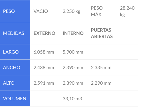 CONTENEDOR DRY-VAN 20′