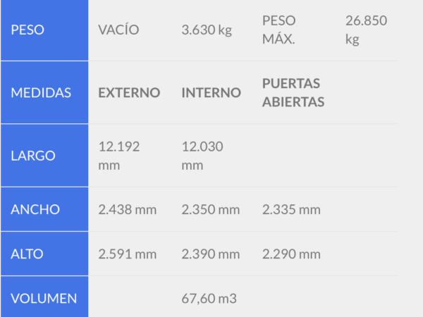 CONTENEDOR DRY-VAN 40′