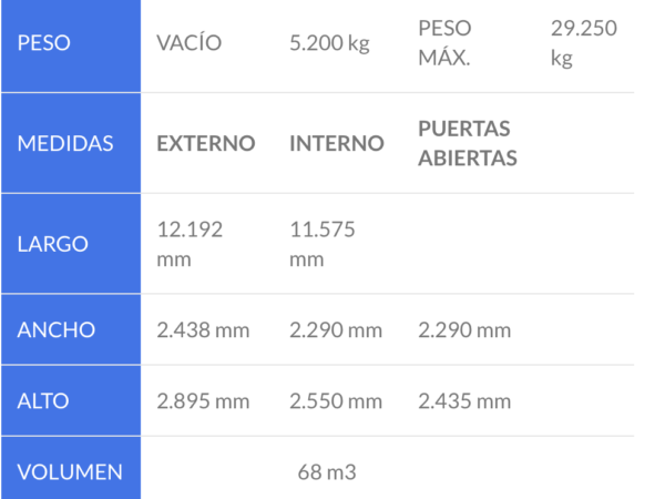 CONTENEDOR REEFER 40′ HIGH CUBE