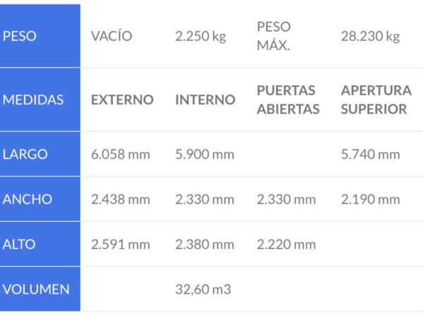 contenedor abierto 20 open top