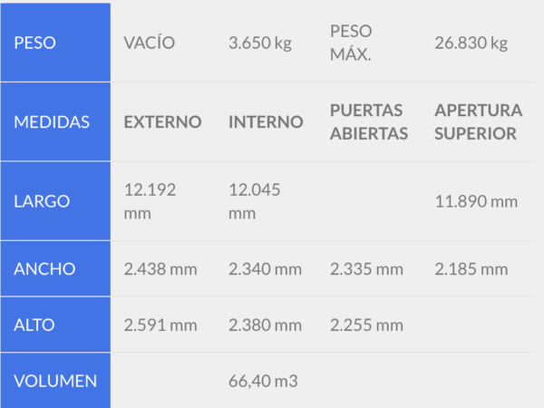contenedor abierto 40 open top